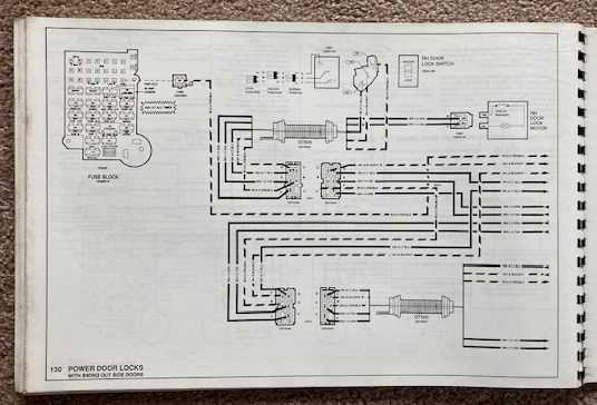 1991 chevy silverado wiring diagram