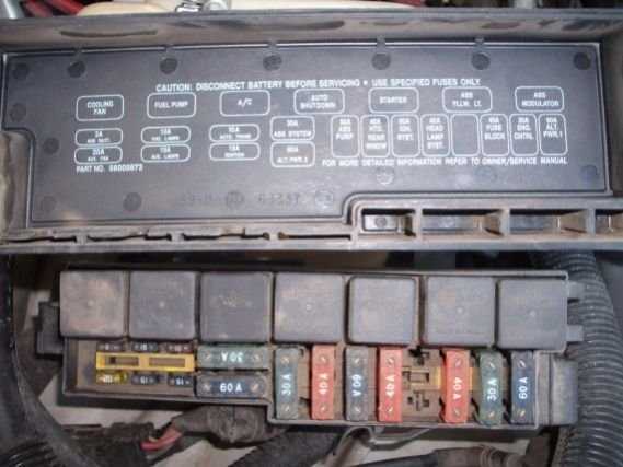 1991 jeep cherokee wiring diagram