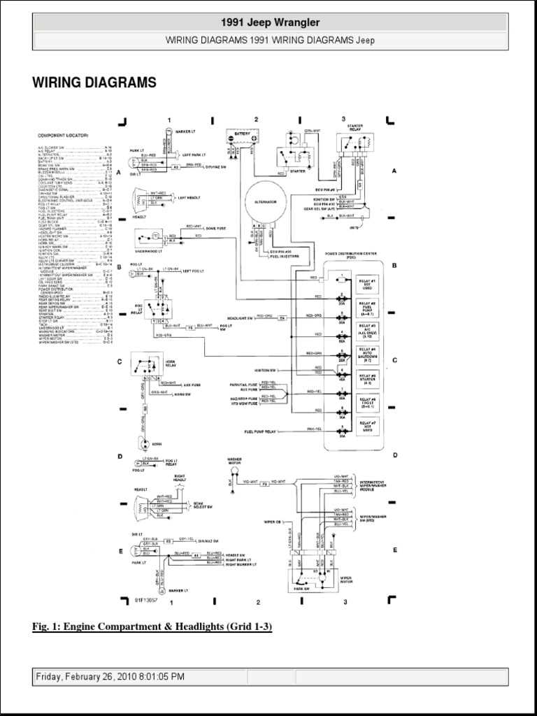 1991 jeep cherokee wiring diagram