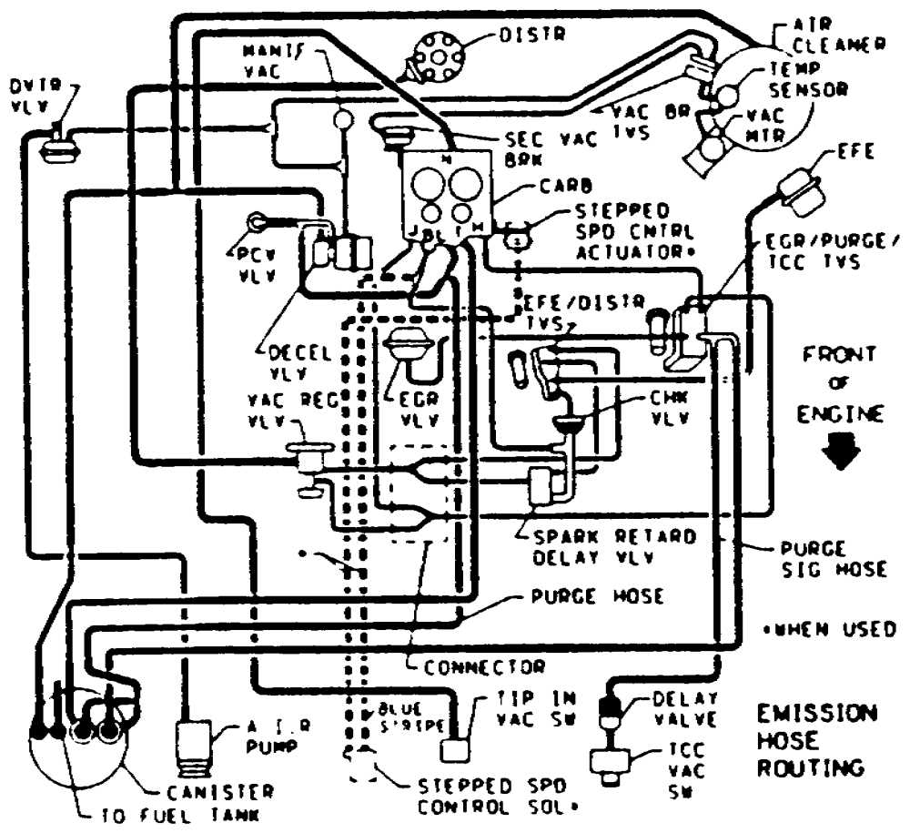 1991 suburban wiring diagram 1991 suburban wiring diagram