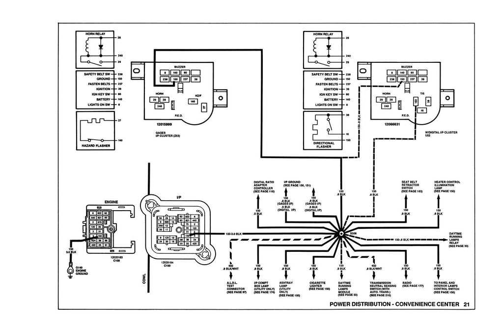 1991 chevy s10 ignition wiring diagram