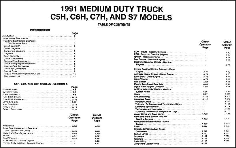 1991 chevy silverado wiring diagram