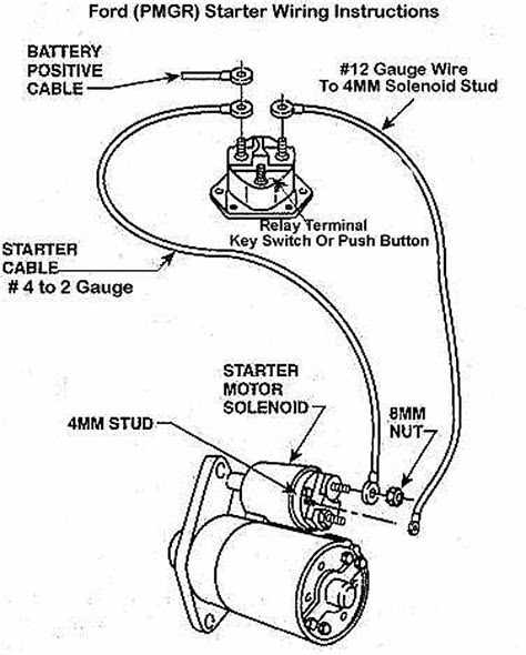 1991 ford f150 solenoid wiring diagram