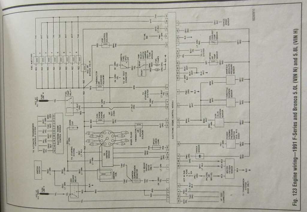 1991 ford f150 stereo wiring diagram 1991 ford f150 stereo wiring diagram