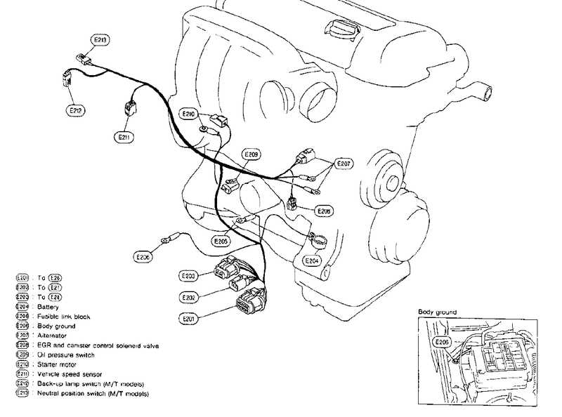 1991 nissan 240sx wiring diagram