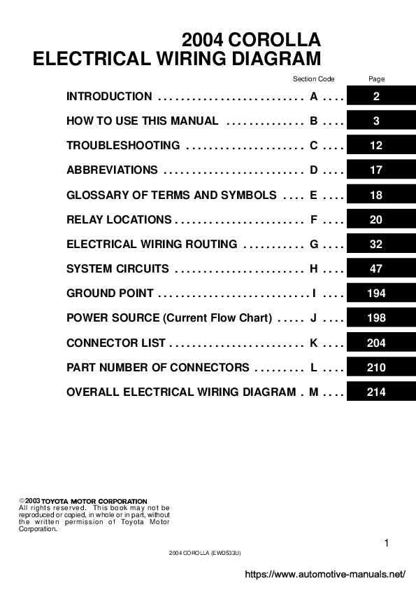 1991 toyota corolla stereo wiring diagram