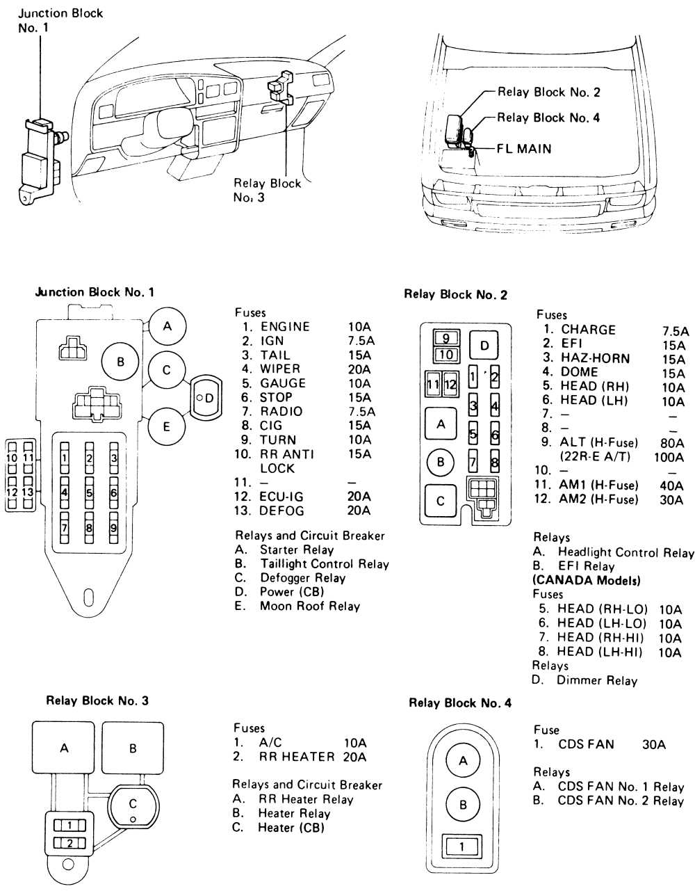 1991 toyota pickup radio wiring diagram