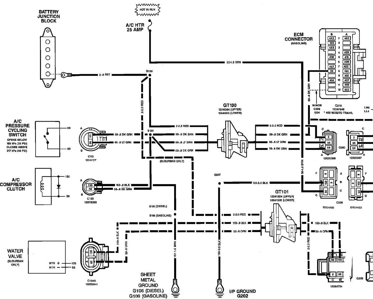 1992 chevy truck wiring diagram