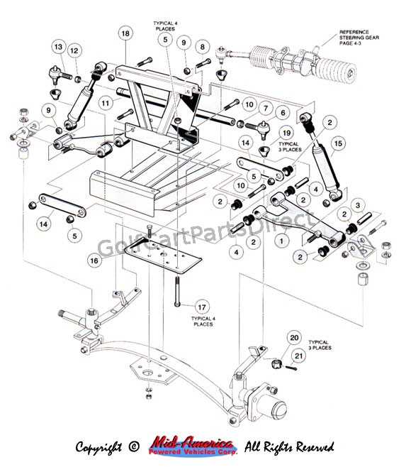 1992 club car ds gas wiring diagram