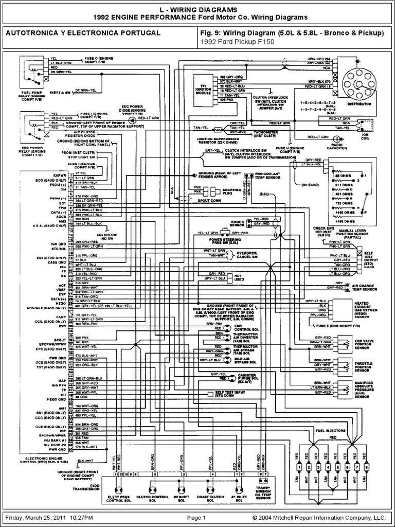 1992 f150 radio wiring diagram