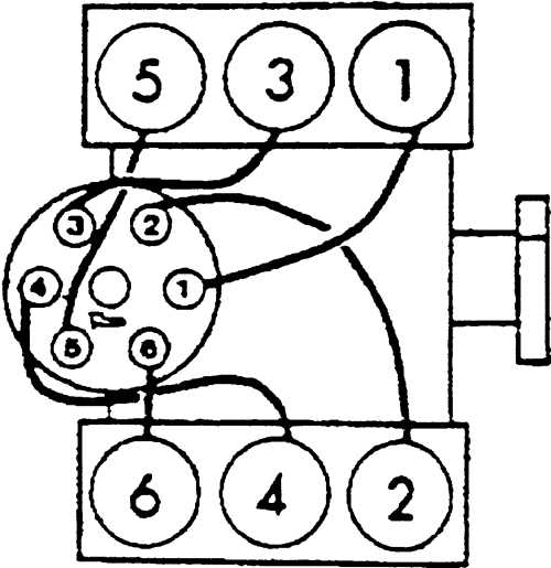 1992 chevy 1500 ignition wiring diagram 1992 chevy 1500 ignition wiring diagram