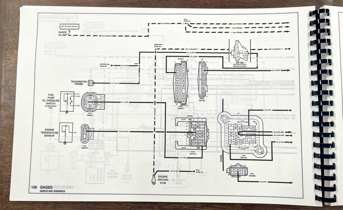 1992 chevy 1500 ignition wiring diagram 1992 chevy 1500 ignition wiring diagram