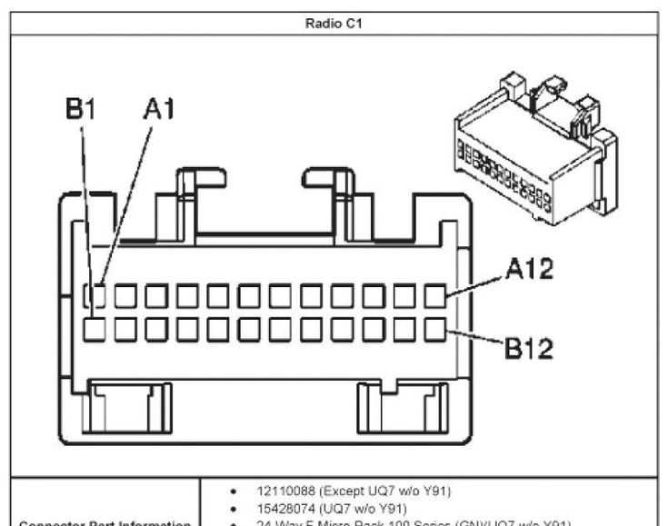 1992 chevy silverado radio wiring diagram