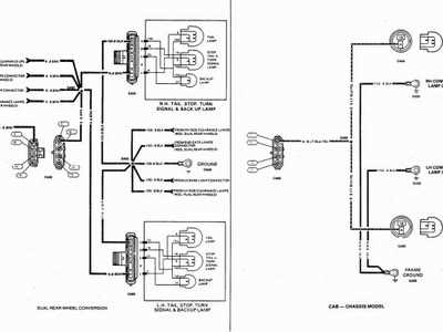 1992 chevy truck wiring diagram