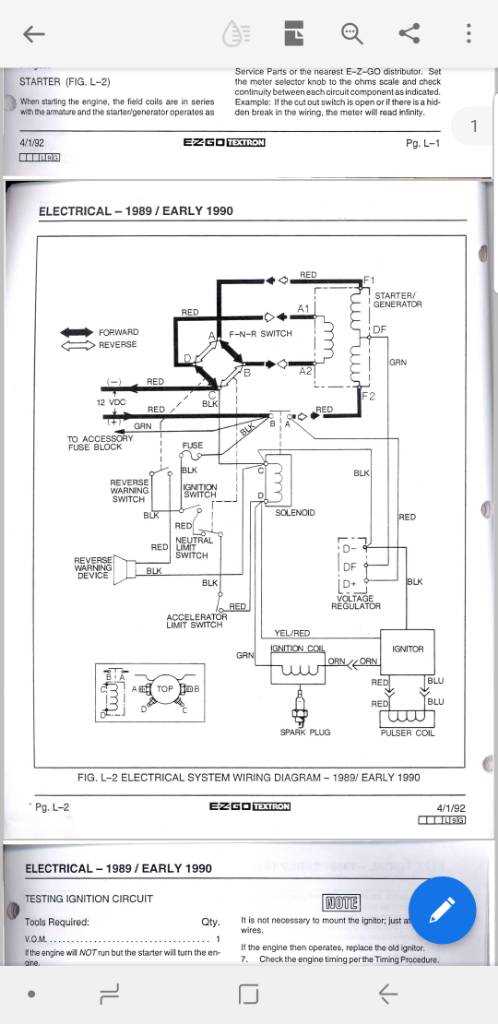 1992 club car ds gas wiring diagram