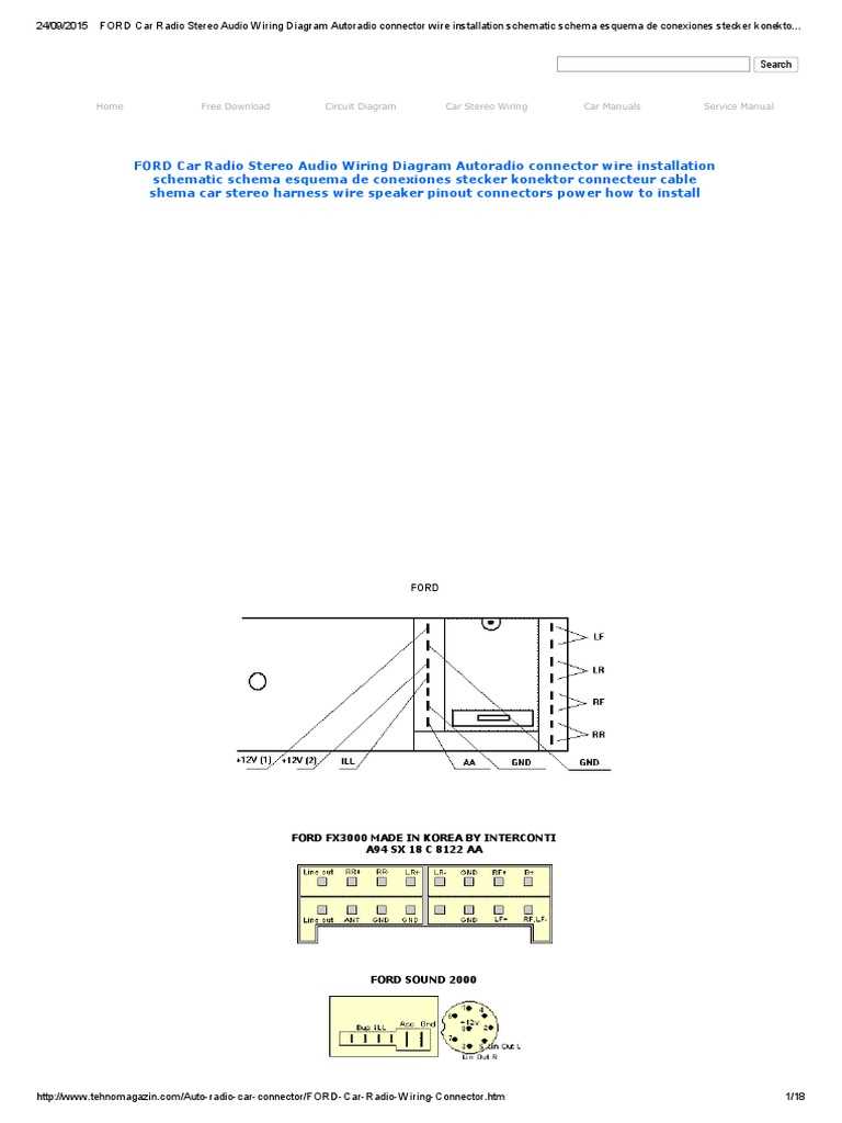 1992 f150 radio wiring diagram