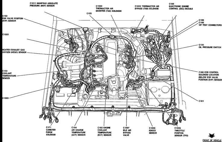 1992 ford f150 fuel pump wiring diagram