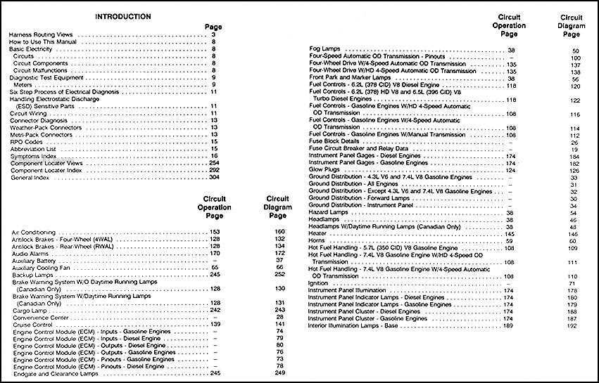 1993 chevy 1500 ignition coil wiring diagram 1993 chevy 1500 ignition coil wiring diagram