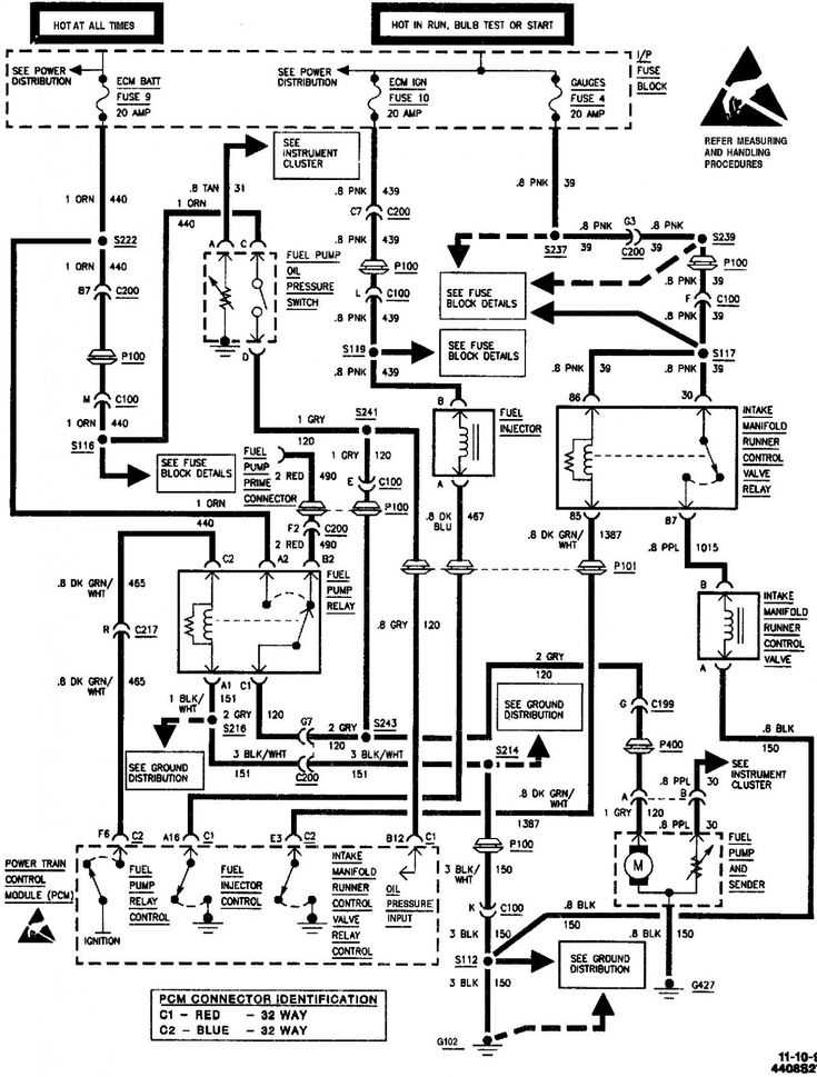 1993 chevy s10 radio wiring diagram