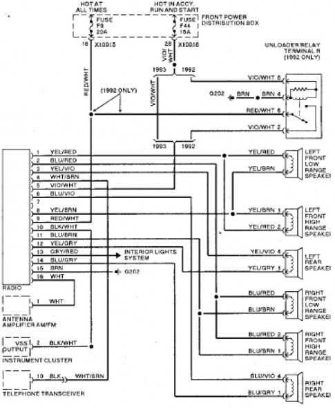1993 dodge dakota radio wiring diagram 1993 dodge dakota radio wiring diagram