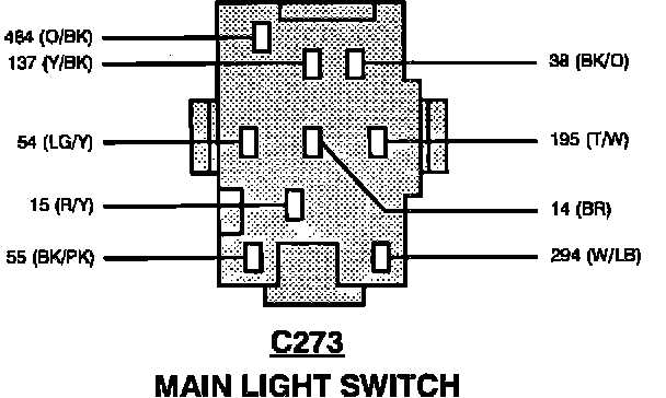 1993 ford f150 starter wiring diagram