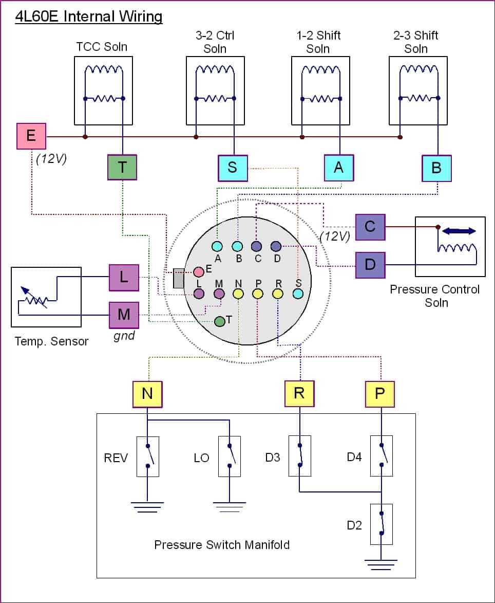 1994 4l60e wiring diagram