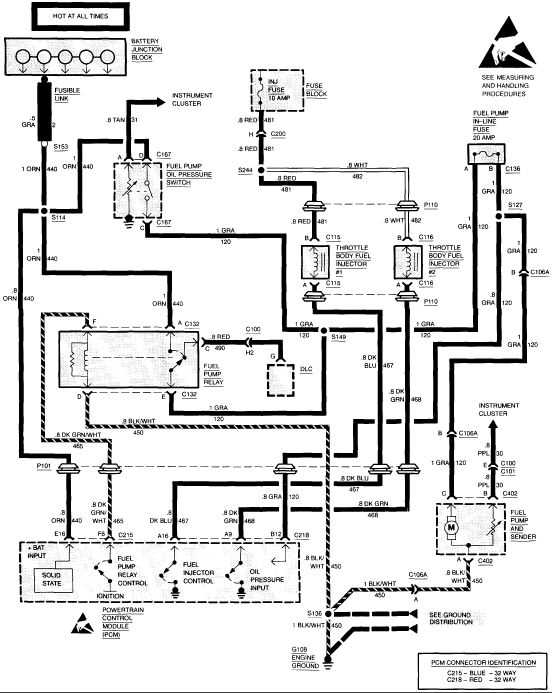 1994 chevy 1500 starter wiring diagram 1994 chevy 1500 starter wiring diagram