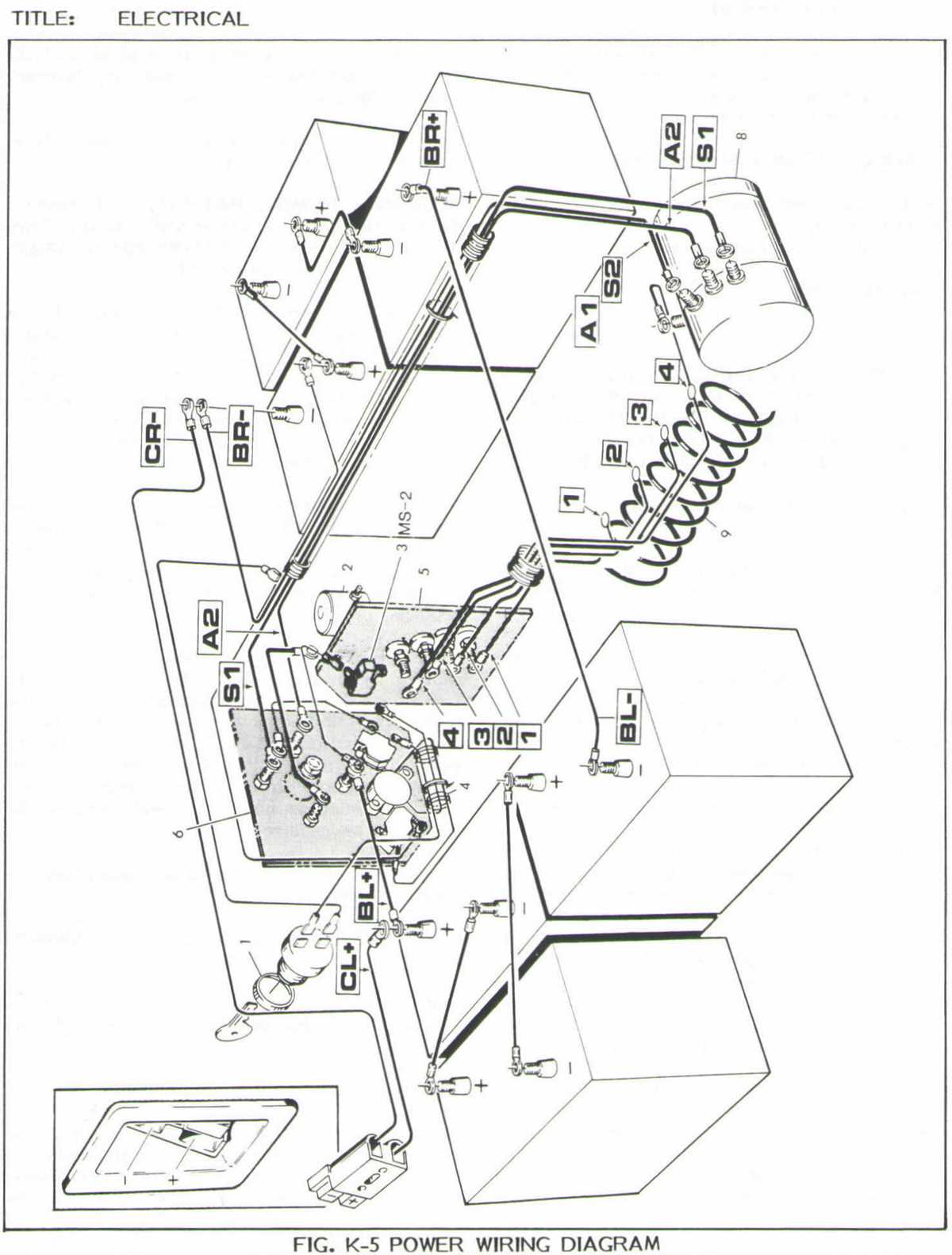 1994 ez go golf cart wiring diagram 1994 ez go golf cart wiring diagram