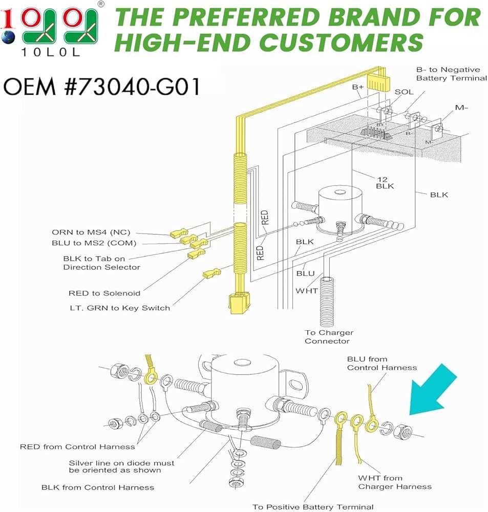 1994 ezgo medalist wiring diagram