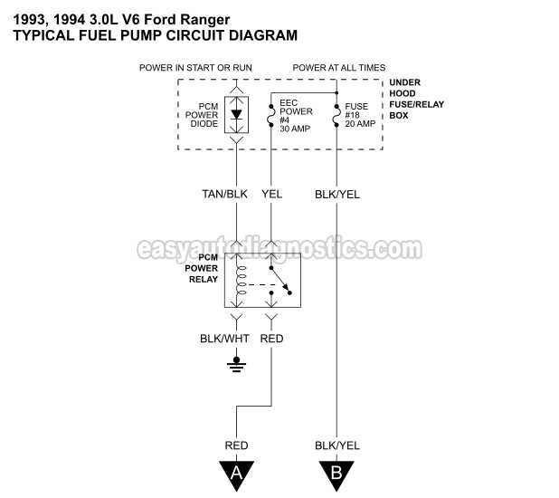 1994 f150 fuel pump wiring diagram