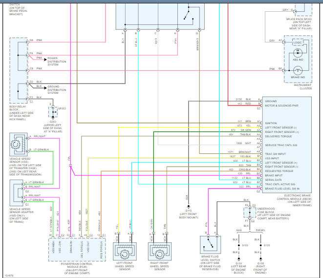 1994 gmc sierra wiring diagram 1994 gmc sierra wiring diagram