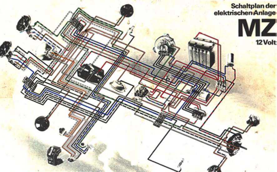 1994 sportster wiring diagram 1994 sportster wiring diagram