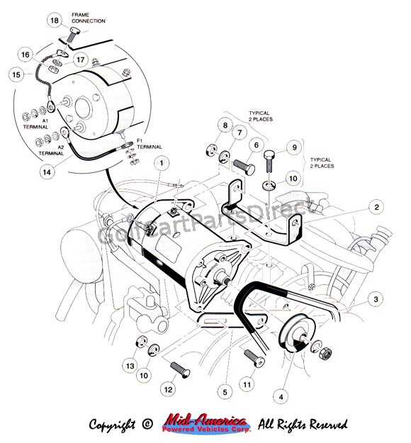1994 club car wiring diagram