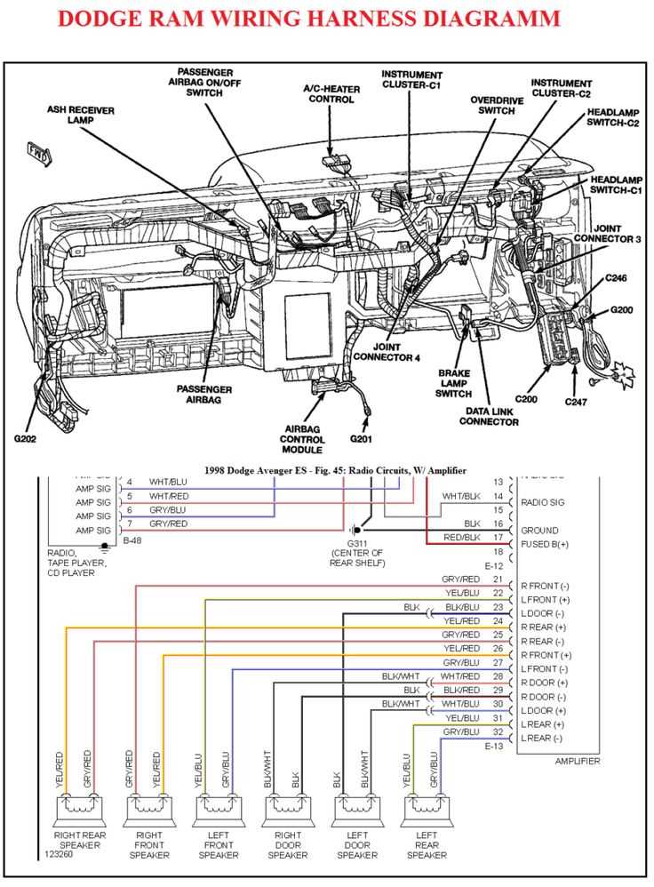 1994 dodge ram 1500 radio wiring diagram 1994 dodge ram 1500 radio wiring diagram