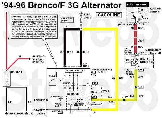 1994 mustang wiring diagram 1994 mustang wiring diagram
