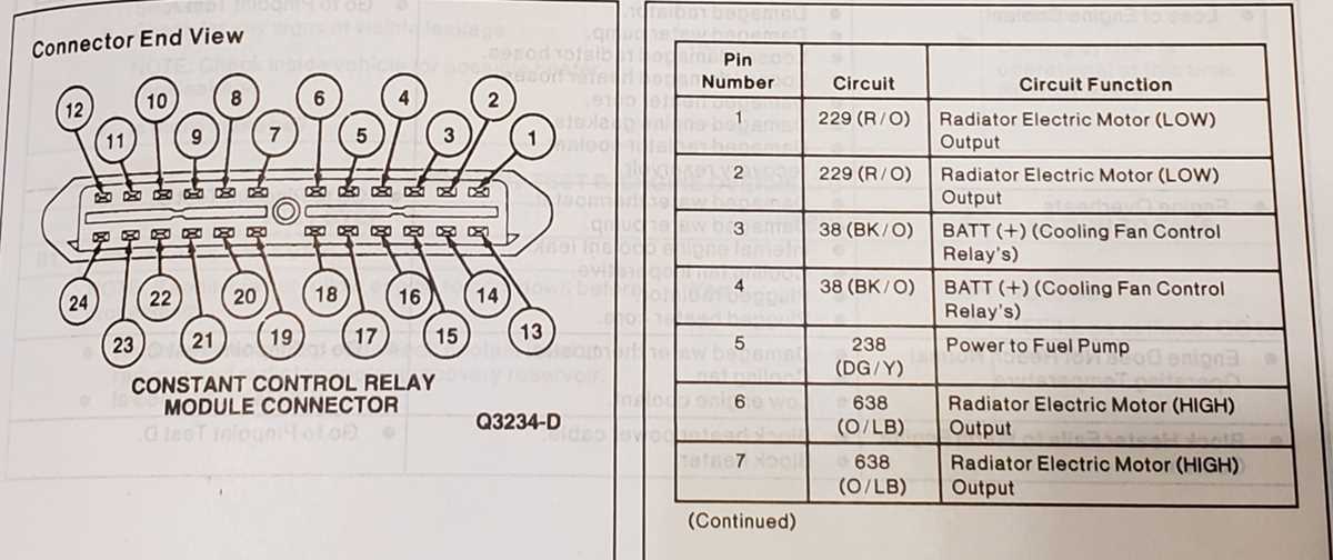 1994 mustang wiring diagram 1994 mustang wiring diagram
