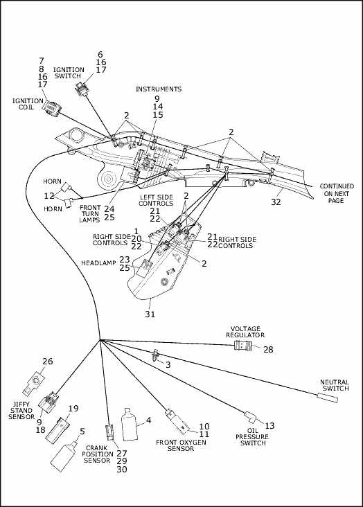 1994 sportster wiring diagram 1994 sportster wiring diagram
