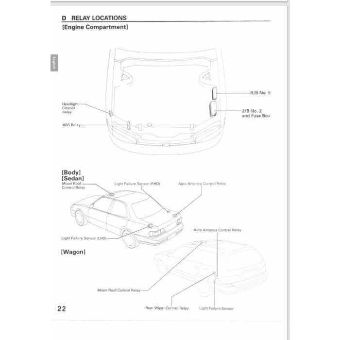 1994 toyota camry wiring diagram