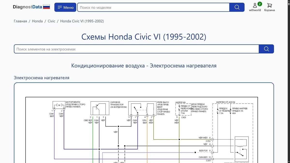 1995 civic wiring diagram