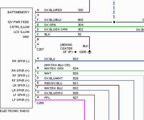 1995 dodge dakota stereo wiring diagram