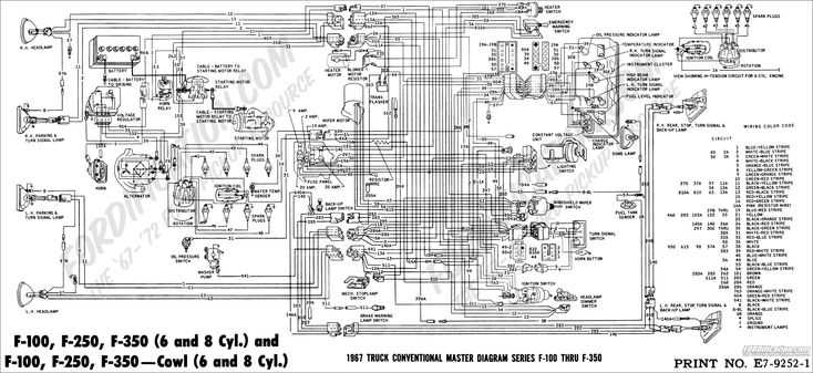 1995 ford f350 wiring diagram 1995 ford f350 wiring diagram