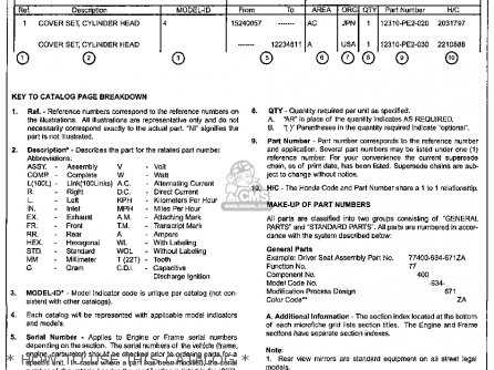 1995 honda shadow 1100 wiring diagram 1995 honda shadow 1100 wiring diagram
