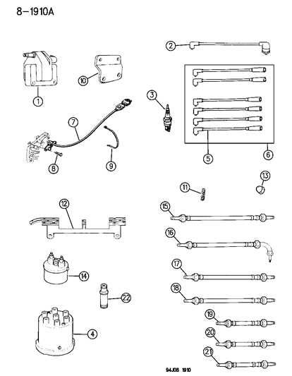 1995 jeep wrangler ignition wiring diagram