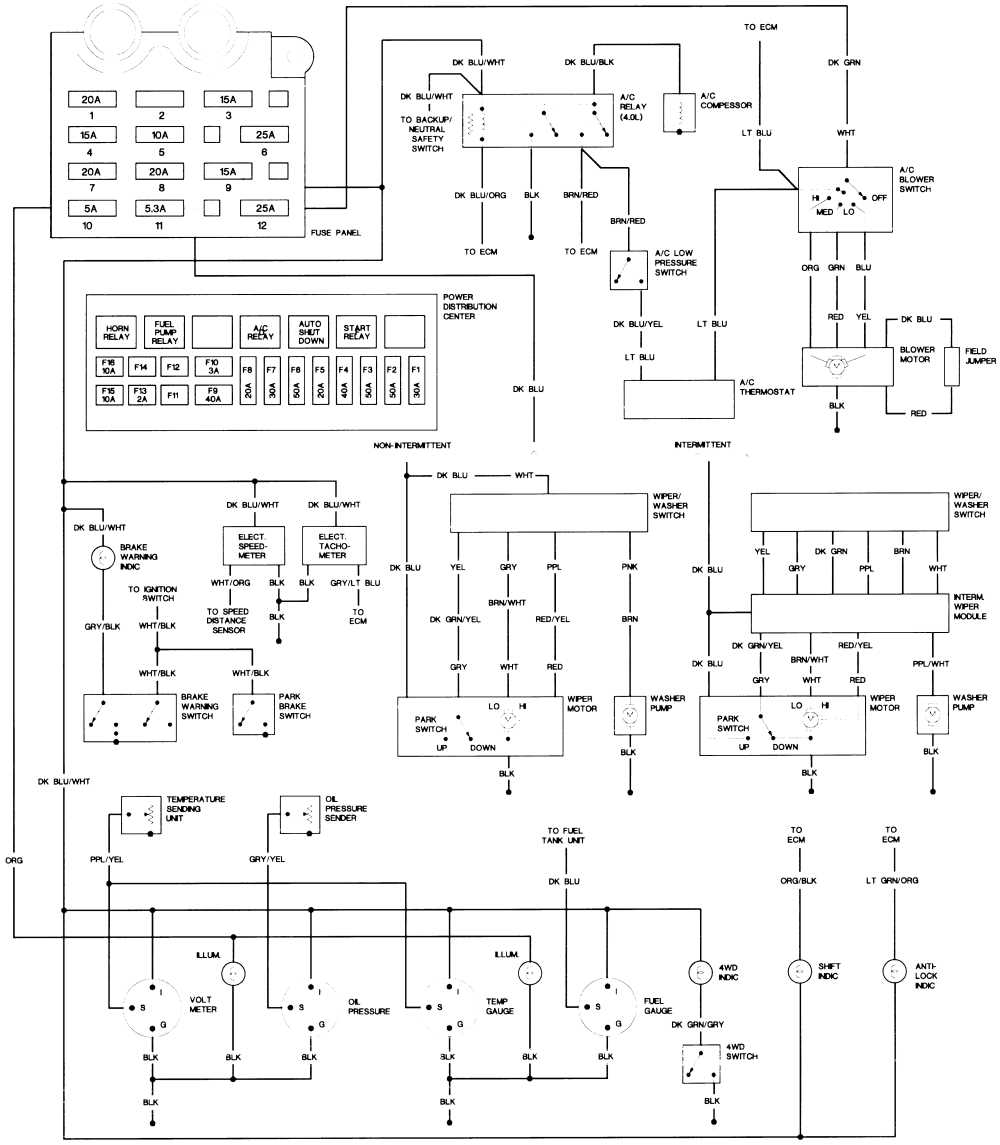 1995 jeep wrangler ignition wiring diagram