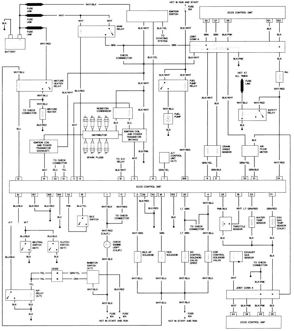 1995 nissan pickup starter wiring diagram 1995 nissan pickup starter wiring diagram