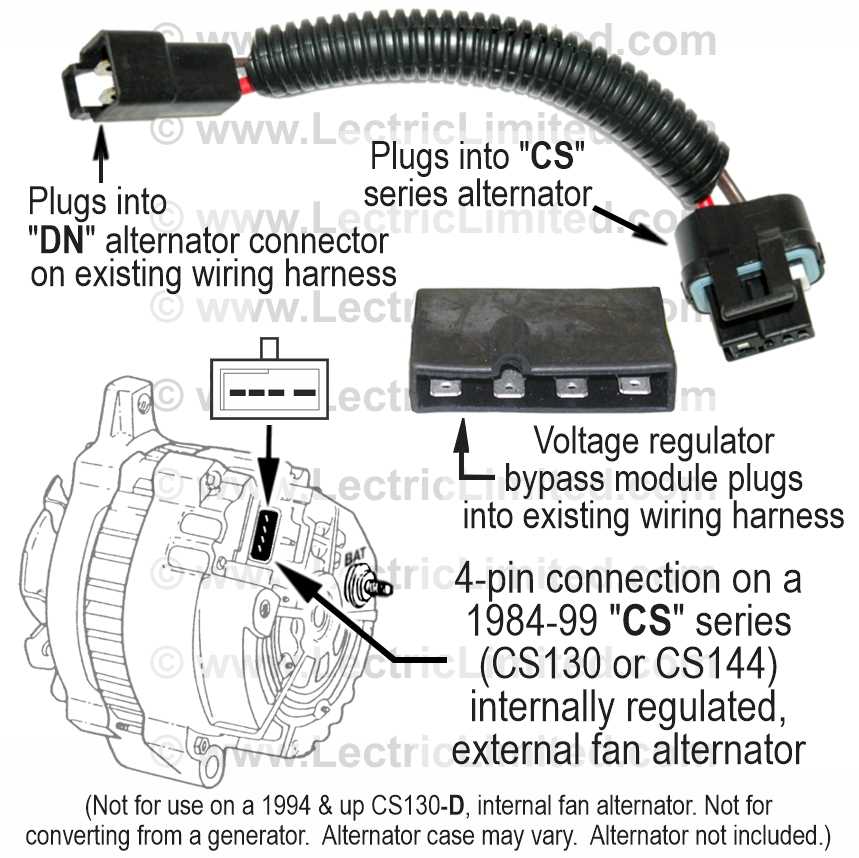 1995 chevy 1500 alternator wiring diagram