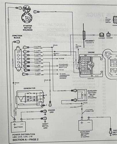 1995 chevy 3500 wiring diagram