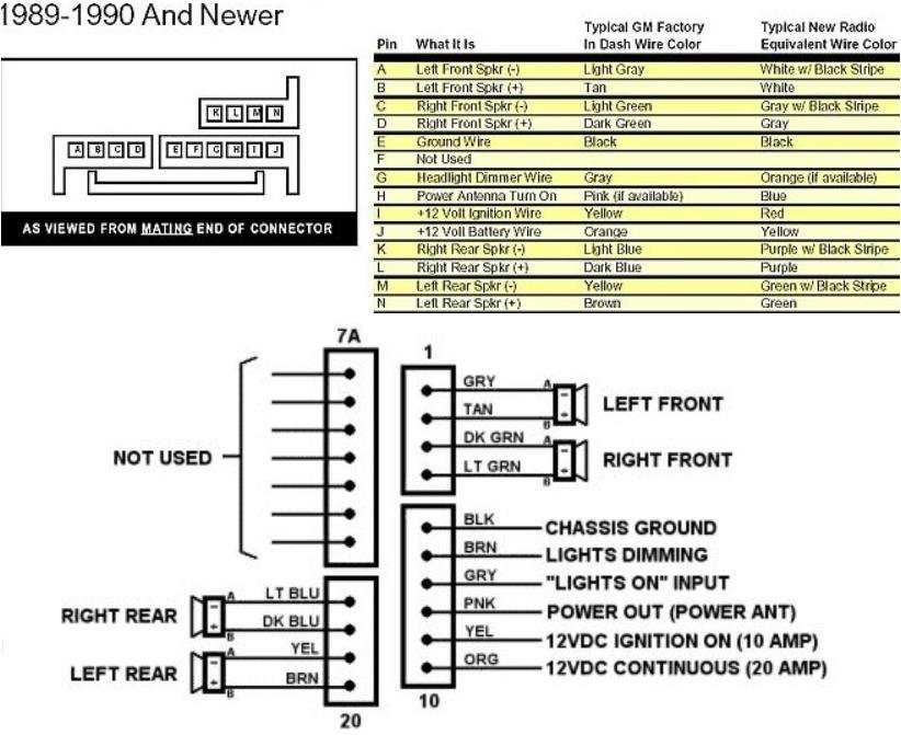 1995 chevy silverado radio wiring diagram