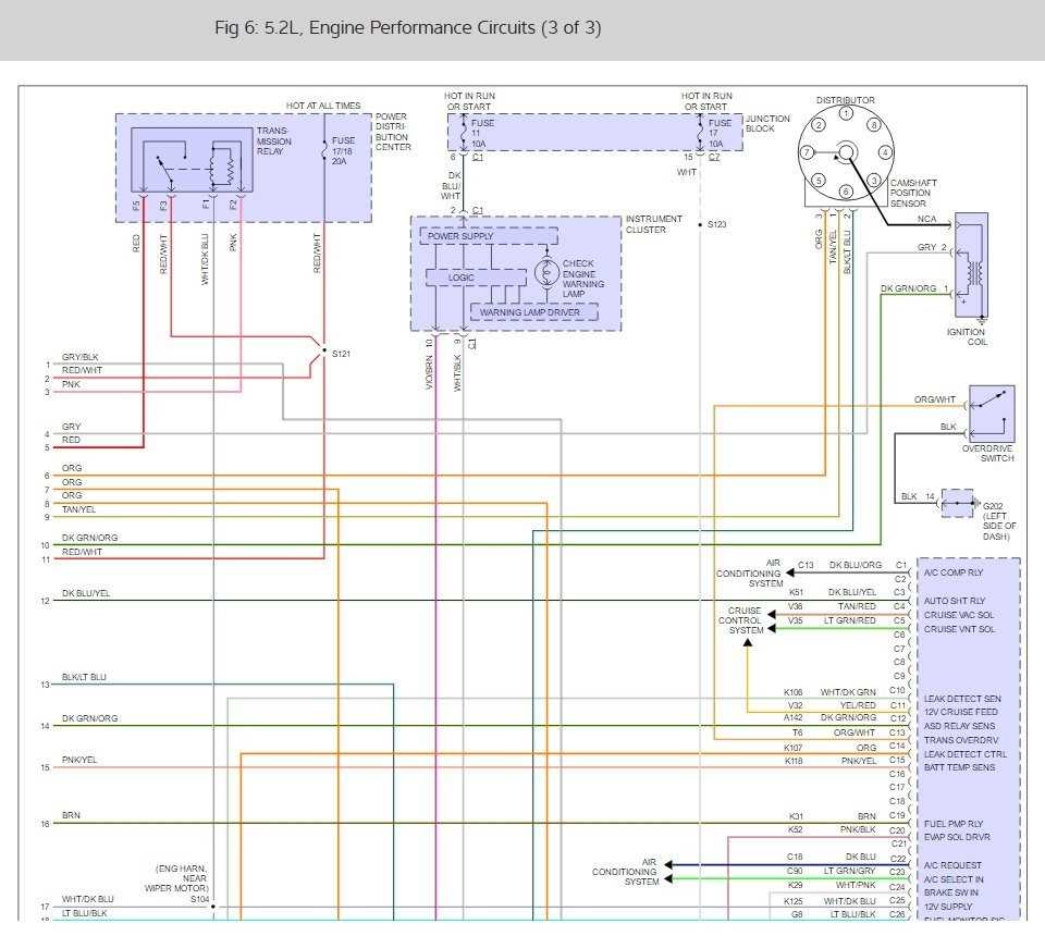 1995 dodge ram 1500 fuel pump wiring diagram 1995 dodge ram 1500 fuel pump wiring diagram