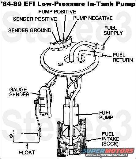 1995 f150 fuel pump wiring diagram 1995 f150 fuel pump wiring diagram